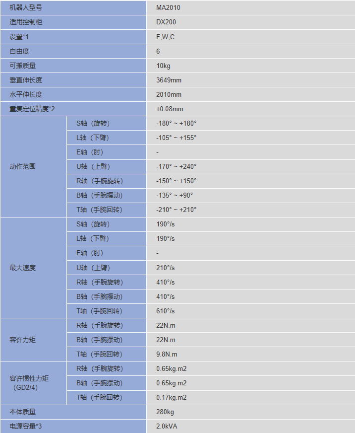 &#21338;&#40060;&#23448;&#26041;&#32593;&#39029;&#29256;&#45;&#21338;&#40060;&#40;&#20013;&#22269;&#41;