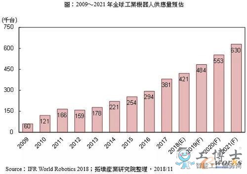 &#21338;&#40060;&#23448;&#26041;&#32593;&#39029;&#29256;&#45;&#21338;&#40060;&#40;&#20013;&#22269;&#41;