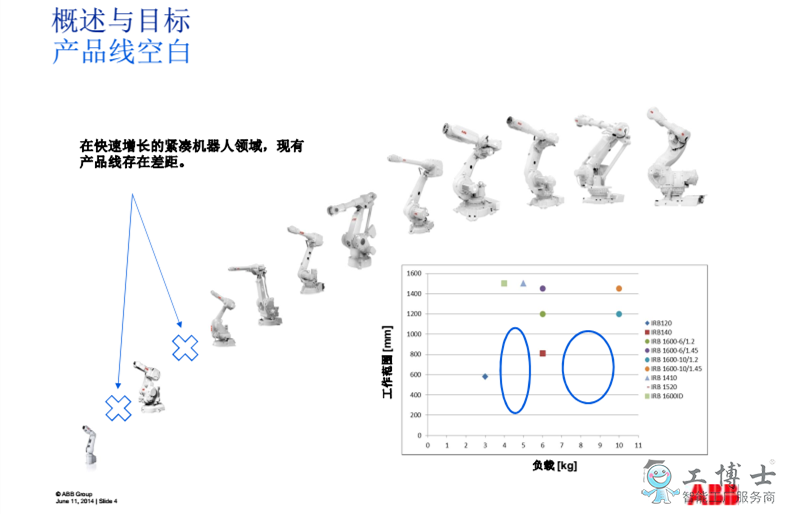 &#21338;&#40060;&#23448;&#26041;&#32593;&#39029;&#29256;&#45;&#21338;&#40060;&#40;&#20013;&#22269;&#41;