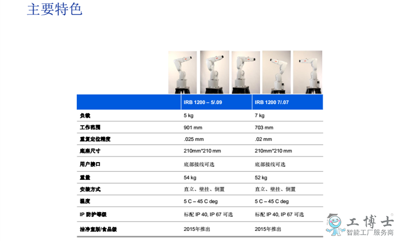 &#21338;&#40060;&#23448;&#26041;&#32593;&#39029;&#29256;&#45;&#21338;&#40060;&#40;&#20013;&#22269;&#41;