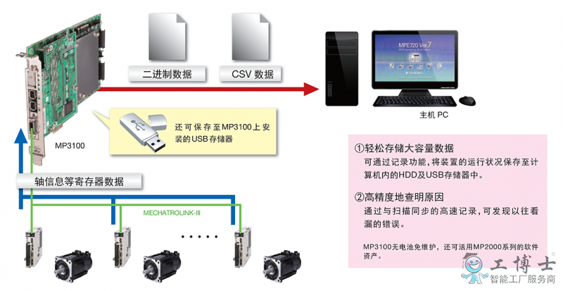 &#21338;&#40060;&#23448;&#26041;&#32593;&#39029;&#29256;&#45;&#21338;&#40060;&#40;&#20013;&#22269;&#41;