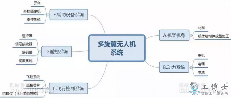 &#21338;&#40060;&#23448;&#26041;&#32593;&#39029;&#29256;&#45;&#21338;&#40060;&#40;&#20013;&#22269;&#41;