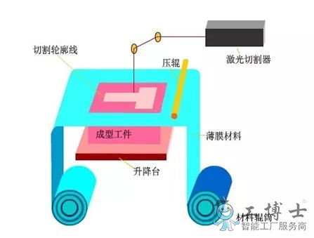 &#21338;&#40060;&#23448;&#26041;&#32593;&#39029;&#29256;&#45;&#21338;&#40060;&#40;&#20013;&#22269;&#41;