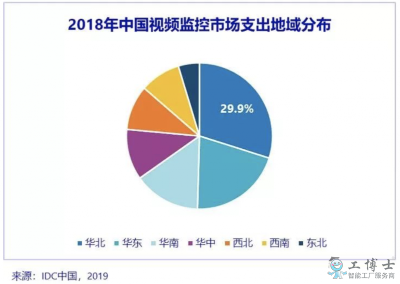 &#21338;&#40060;&#23448;&#26041;&#32593;&#39029;&#29256;&#45;&#21338;&#40060;&#40;&#20013;&#22269;&#41;
