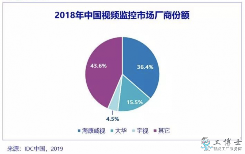&#21338;&#40060;&#23448;&#26041;&#32593;&#39029;&#29256;&#45;&#21338;&#40060;&#40;&#20013;&#22269;&#41;