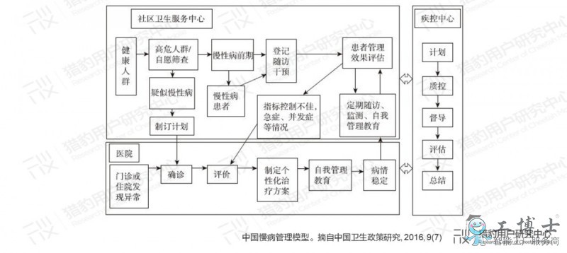 &#21338;&#40060;&#23448;&#26041;&#32593;&#39029;&#29256;&#45;&#21338;&#40060;&#40;&#20013;&#22269;&#41;