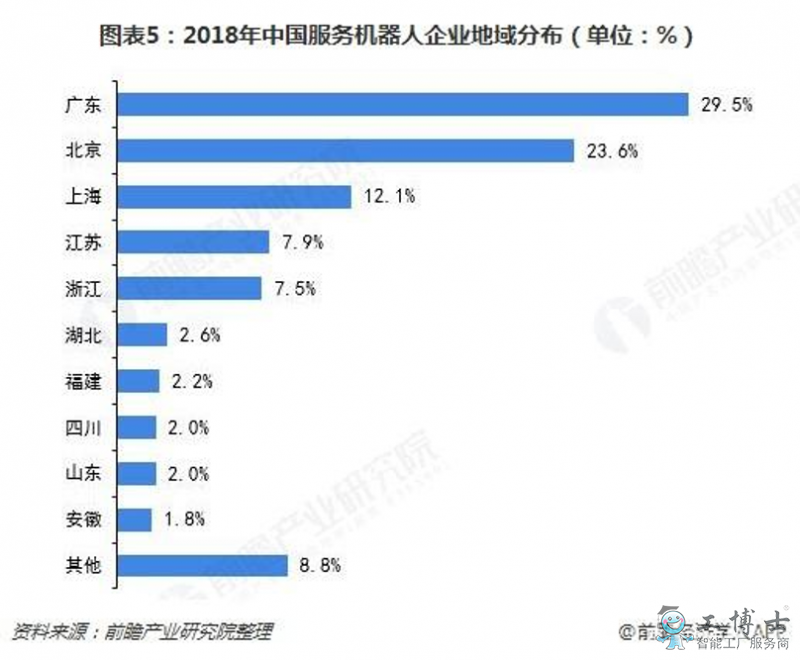 &#21338;&#40060;&#23448;&#26041;&#32593;&#39029;&#29256;&#45;&#21338;&#40060;&#40;&#20013;&#22269;&#41;