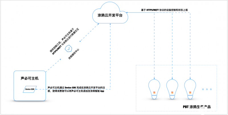 &#21338;&#40060;&#23448;&#26041;&#32593;&#39029;&#29256;&#45;&#21338;&#40060;&#40;&#20013;&#22269;&#41;