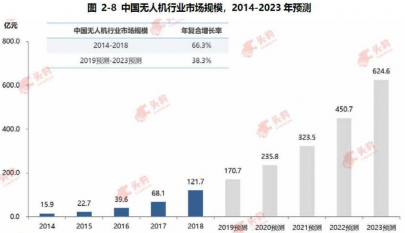 &#21338;&#40060;&#23448;&#26041;&#32593;&#39029;&#29256;&#45;&#21338;&#40060;&#40;&#20013;&#22269;&#41;