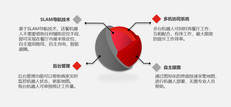 &#21338;&#40060;&#23448;&#26041;&#32593;&#39029;&#29256;&#45;&#21338;&#40060;&#40;&#20013;&#22269;&#41;