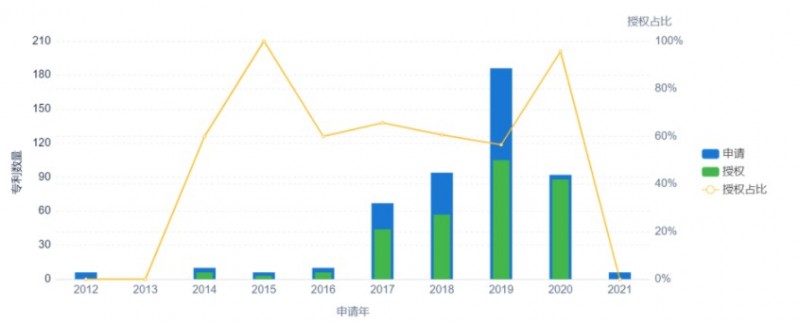 &#21338;&#40060;&#23448;&#26041;&#32593;&#39029;&#29256;&#45;&#21338;&#40060;&#40;&#20013;&#22269;&#41;