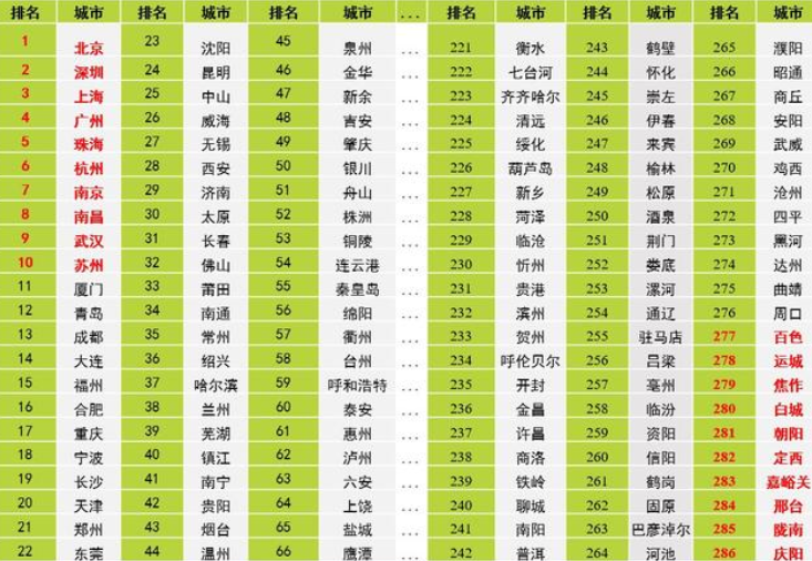 &#21338;&#40060;&#23448;&#26041;&#32593;&#39029;&#29256;&#45;&#21338;&#40060;&#40;&#20013;&#22269;&#41;