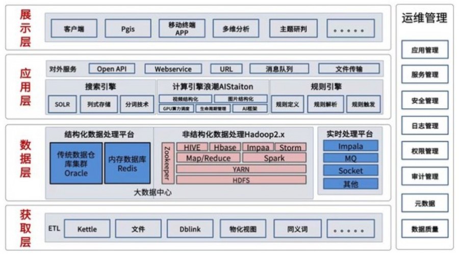 &#21338;&#40060;&#23448;&#26041;&#32593;&#39029;&#29256;&#45;&#21338;&#40060;&#40;&#20013;&#22269;&#41;