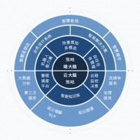 &#21338;&#40060;&#23448;&#26041;&#32593;&#39029;&#29256;&#45;&#21338;&#40060;&#40;&#20013;&#22269;&#41;